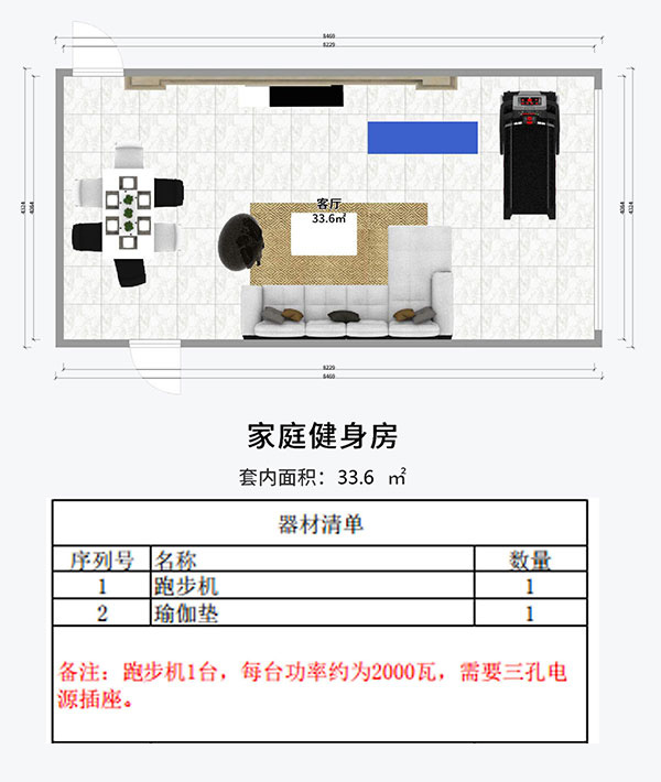 跑步機(jī),橢圓機(jī),動(dòng)感單車(chē),體測(cè)儀,力量器械,地膠
